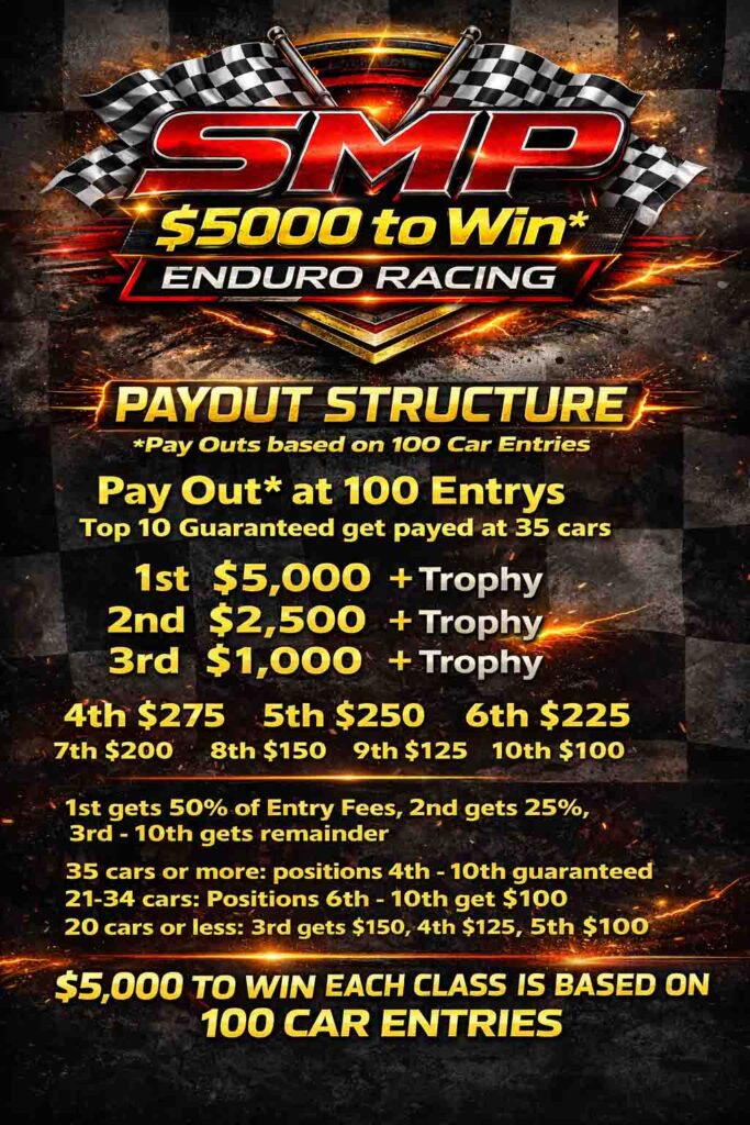 $5000 to win SMP Enduro Series Pay Structure. 