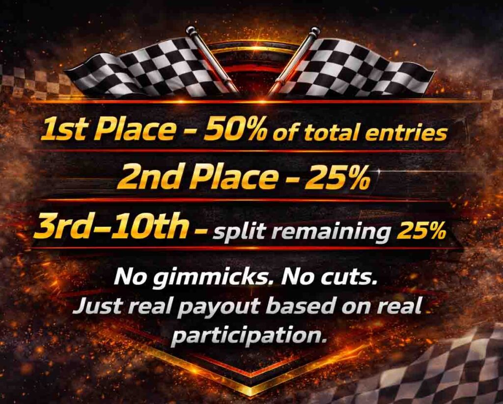 SMP Enduro Racing payout structure showing $5000 to win Enduro racing in Southern Minnesota with prize distribution for top 10 finishers
